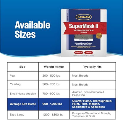 Farnam SuperMask II Horse Fly Mask Without Ears For Eyes, Regular Size