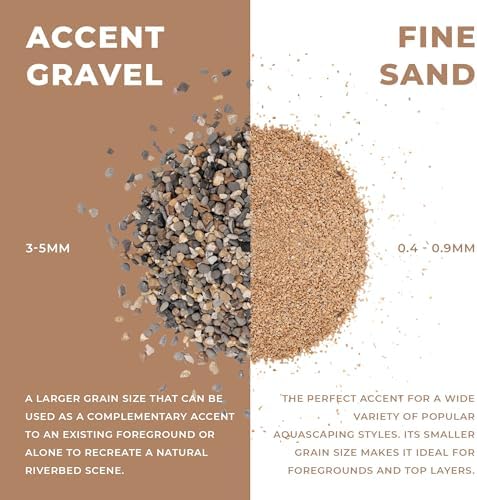 UNS Controsand - Mojave, 3L - Natural Freshwater 0.4-0.9mm Warm Sand for Aquascaping Planted Tanks - Aquarium, Terrarium, Paludarium Substrate for Betta, Shrimp, Fish, Jumping Spider, Turtle