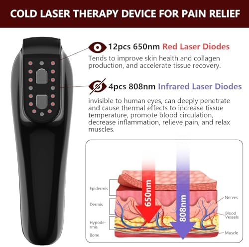 Cold Laser Therapy Device for Horse, Portable Red Light Therapy with 4pcs 808nm and 12pcs 650nm, Near Infrared Laser for Arthritis Pain Relief- Stimulation for Tendon, and Ligament Recover