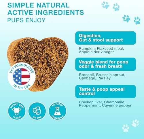 No Poo Chews for Dogs - Stool Eating Deterrent with Probiotics - Gut Health