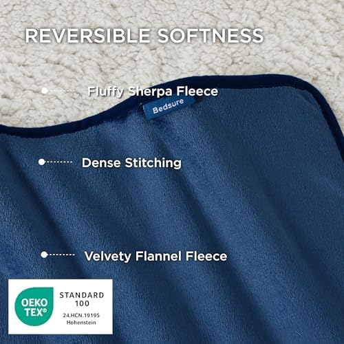 Bedsure Waterproof Blanket for Bed Soft Sherpa Fleece Throw,Queen 90x86