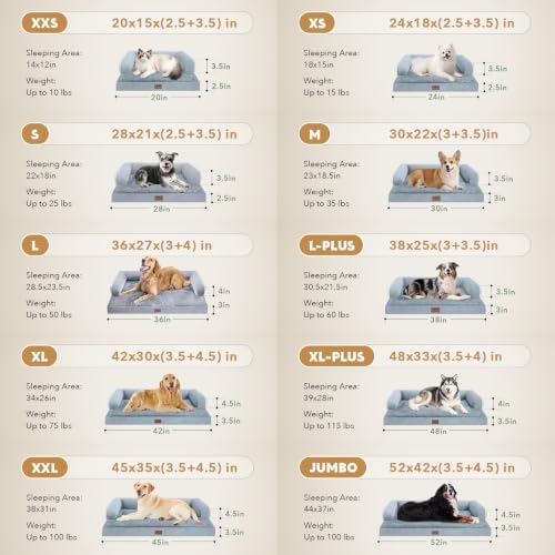MEKIY Orthopedic Waterproof Dog Bed with Bolster for Extra Large Size Dogs