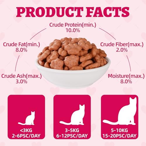 Wellix 13.05 oz Urinary Tract Cat Treats, Cranberry & D-Mannose for UT Aid