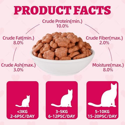 Wellix 13.05 oz Urinary Tract Cat Treats, Cranberry & D-Mannose for UT Aid