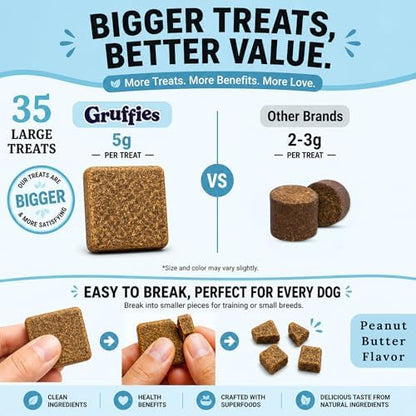 Gruffies Skin & Coat Dog Treats, Peanut Butter Dog Treats with Flaxseed, Kelp & Blueberries, USDA Organic, Non-GMO, Soy-Free, Wheat-Free, Corn-Free, Made in Canada, 6 oz (Pack of 6)