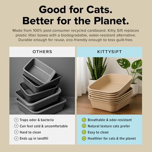 Kitty Sift (Set of 1 Litter Box & 5 Sifting Liners) Disposable Sifting Cat Litter Box Jumbo, 6 Count, Durable and Portable for Travel with Odor Control