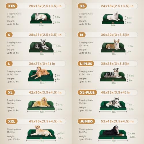 MEKIY Orthopedic XL Dog Bed with Bolster for Extra Large Size Dogs