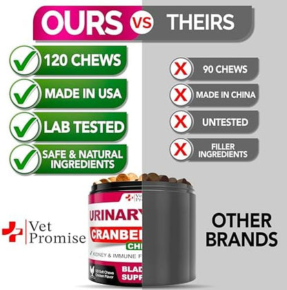 Dog UTI Chews - Cranberry Supplement for Dogs - Urinary Tract Support