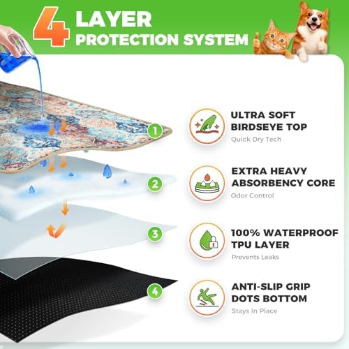 Hompet Cat Litter Mat 2 Pack, 24x36 Large Machine Washable Trapping Mats for Cats, Super Absorbent & Urine-Proof Cat Litter Box Mat for Floor, Waterproof & Non Slip Kitty Litter Rug