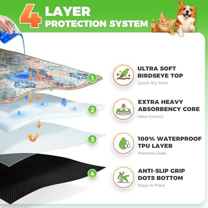 Hompet Cat Litter Mat 2 Pack, 24x36 Large Machine Washable Trapping Mats for Cats, Super Absorbent & Urine-Proof Cat Litter Box Mat for Floor, Waterproof & Non Slip Kitty Litter Rug