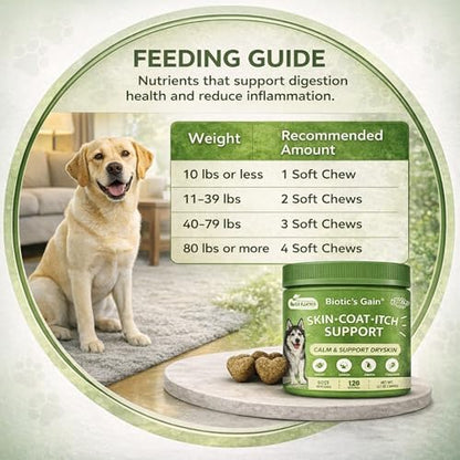 Biotic’s Gain Skin and Coat Supplement for Dogs | Collagen for Dogs