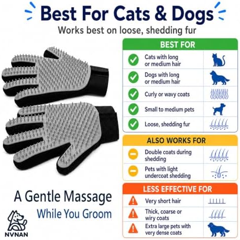 NVNAN Pet Hair Removal Glove for Dogs & Cats, 2-Pack Gray