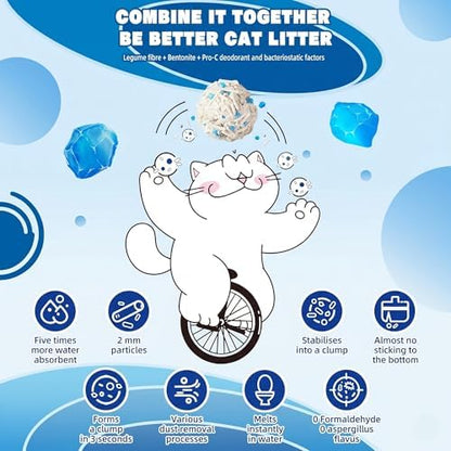 NIKORO Tofu Cat Litter,Strong Clumping Cat Litters,21lbs(5.29 lbs×4Bags)
