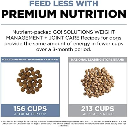 Go! Solutions Weight Management + Joint Care Chicken Grain-Free Dry Dog Food, Premium Kibble for Adults & Seniors with Added Glucosamine & Chondroitin for Healthy Mobility, 3.5 lb Bag