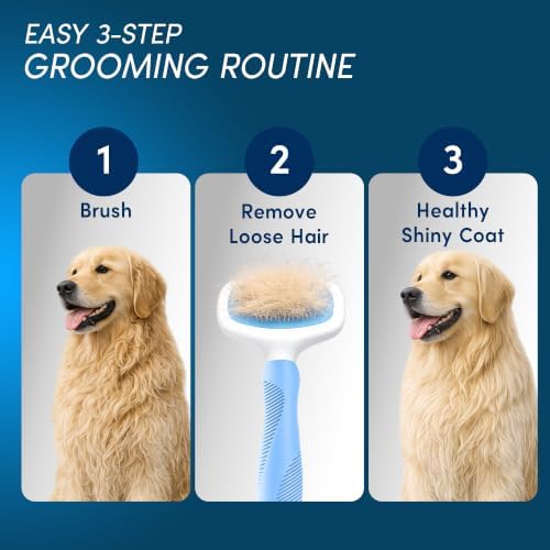Slicker Brush for Grooming - Slicker Brush for Dogs and Cats can act as Deshedding Pet Tool for Healthy Coat Maintenance and Suitable for Short and long Haired Dogs and Cats
