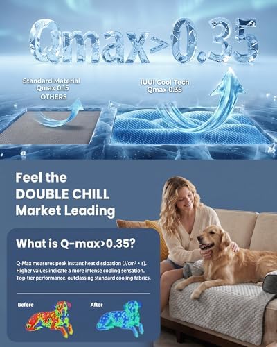 Cooling Dog Bed/Mat for Couch,Medium Size(35" x 31") Cooling Mat for Dog