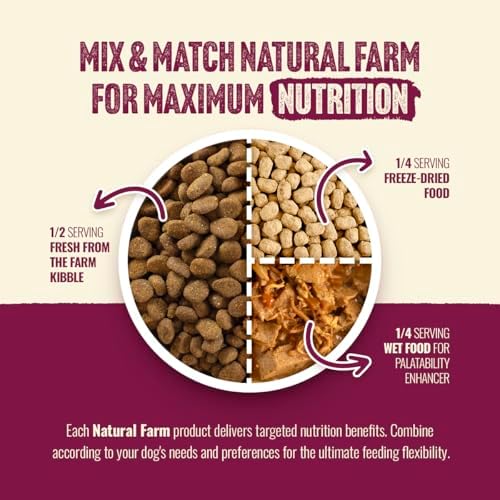 Natural Farm Freeze-Dried Red Meat Morsels for Dogs – 96% Raw Beef, Organs & Pork, Complete Meal or Food Topper, Grain-Free, Gluten-Free, Probiotics for Digestion, All Life Stages – 3.5oz Bag
