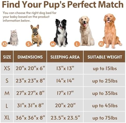 JOLLYVOGUE Calming Dog Beds Large Sized Dog, 36in Donut Washable Large Pet Bed, Anti-Slip & Anti-Anxiety Fluffy Faux Fur Round Dogs Bed, Fits up to 80 lbs Pets （Chocolate）
