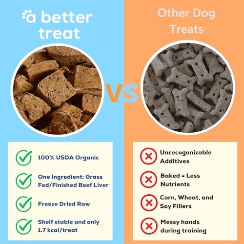 A Better Treat – Organic, Freeze Dried, Single Ingredient, 100% Grass Fed & Finished, Pasture Raised Beef Liver Dog Treats, Cat Treats | Natural Healthy | High Protein, Diabetic Friendly | Made in USA