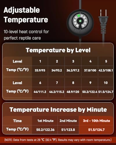 Pawfly 28 W Reptile Heat Pad with Thermostat 11 x 11 Inch Reptile Heating Pad Under Tank Terrarium Reptile Heat Mat for Turtles Frogs Snakes Lizards Geckos Hermit Crabs & Spiders