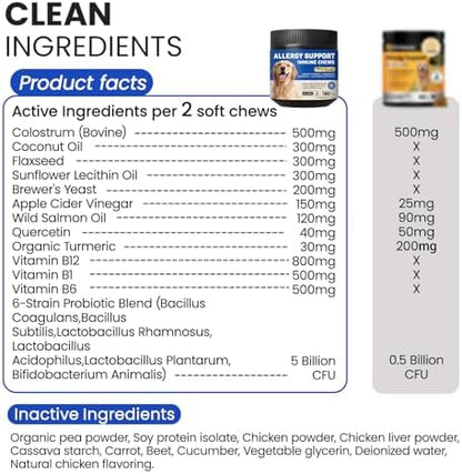 Dog Allergy Relief Chews, Itching Skin & Paw Licking, 180 Ct