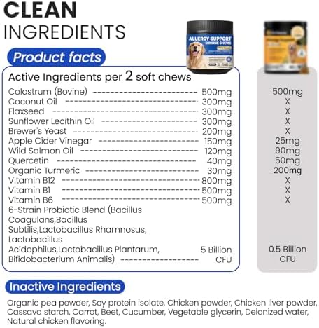 Dog Allergy Relief Chews, Itching Skin & Paw Licking, 180 Ct