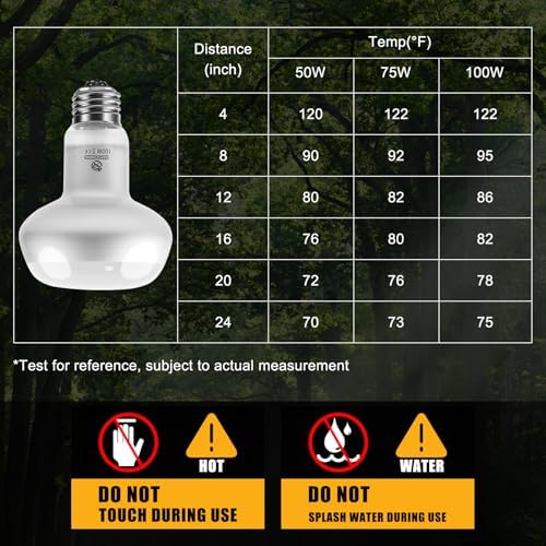 Reptile Heat Lamp 2Pack 100W, Intense Basking Spot Light Bulb with UVA, Simulate Natural Daylight Heat Bulb for Reptile, Turtle, Bearded Dragon, Lizard, Tortoise, Gecko, Snake