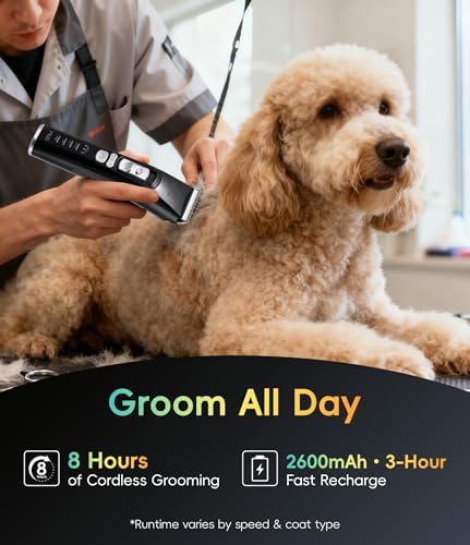 Dog Grooming Clippers for Thick Heavy Coats 3 Speeds Low Noise Pet Grooming Kit Cat Eletric Clipper with 10FC Ceramic & Stainless Steel Blade