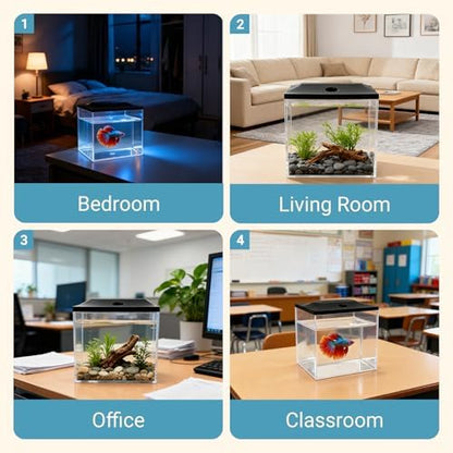0.8-Gallon Cube Small Fish Tank, Shatterproof Plastic Fish Tank with LED Lighting, Temporary Fish Bowl for Fry, Isolation, Education & Decoration