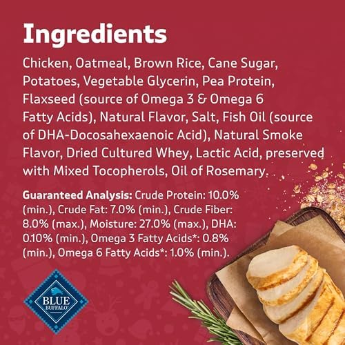 Blue Buffalo Santa Snacks Chicken Dog Treats, 4.5 oz