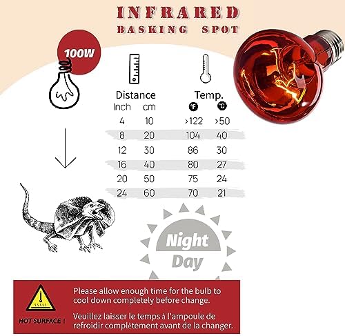 Red Basking Bulb for Reptiles, 2 Pack 100W Upgraded Infrared Basking Spot, Reptile Night Heating Bulb Light, Red Heat Lamp Bulb for Bearded Dragon Turtle Chicken