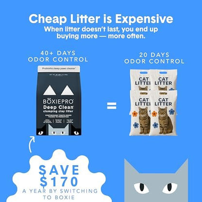Boxie Probiotic Cat Litter, 40 Day Control, Clumping Clay Kitty Litter, Odor Eliminating Probiotics, Dust-Free, No Fragrances No Fillers, 28 lb