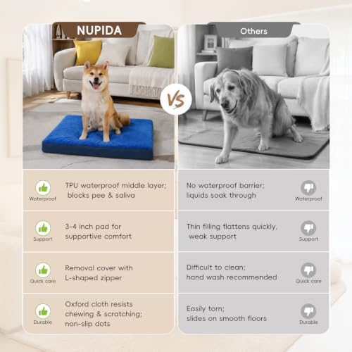 NUPIDA Waterproof Large Dog Bed for Crate with Washable Cover, 35x22, Navy