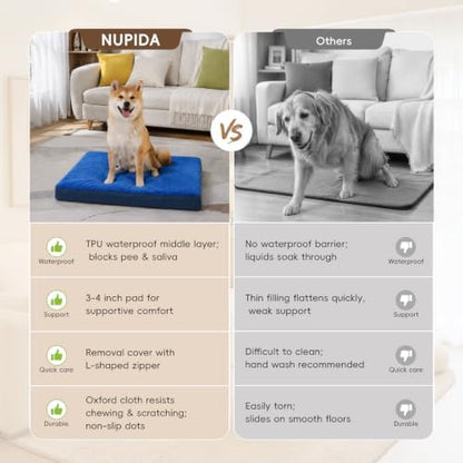 NUPIDA Waterproof Large Dog Bed for Crate with Washable Cover, 35x22, Navy