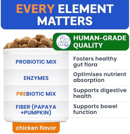 BARK&SPARK Probiotics for Dogs - Digestive Health Supplement Chews