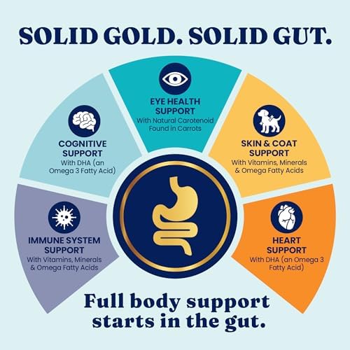 Solid Gold Small Breed Chicken & Lamb Wet Dog Food Topper Variety Pack 12ct