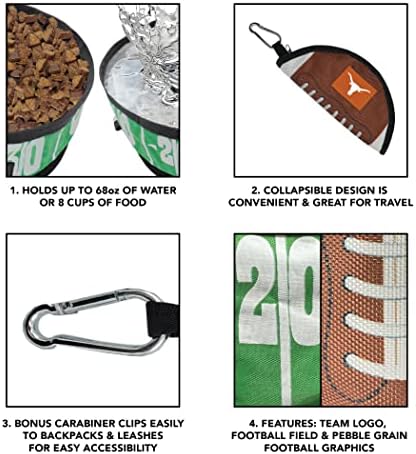 Pets First NCAA Texas Longhorns Collapsible Dog Travel Bowl Set, 2 Pack Food & Water Bowls for Dogs, Best Portable & Lightweight Leak-Proof Dog Bowls for Travel