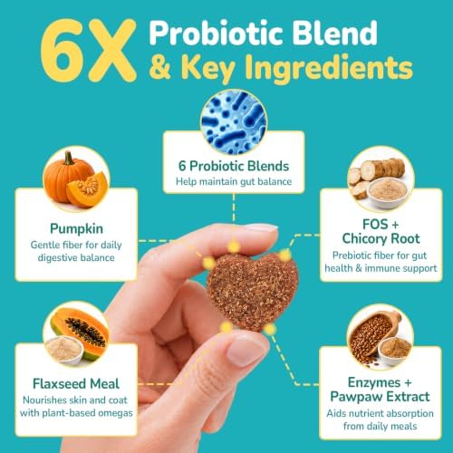 Woyamay Probiotics for Dogs, Dog Probiotics Chews, Gut & Digestive Support