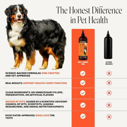 Pet Honesty Hip and Joint Oil for Dogs, Turkey, 90 Count