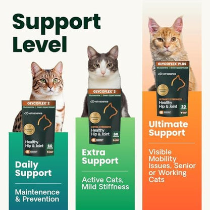 VetriScience Extra Strength Healthy Hip & Joint for Cats, Chicken, 60 Count