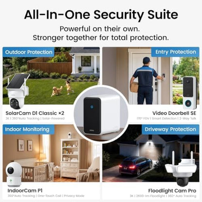 aosu G12 Security Camera System, 5MP Solar Cameras, Floodlight, Doorbell
