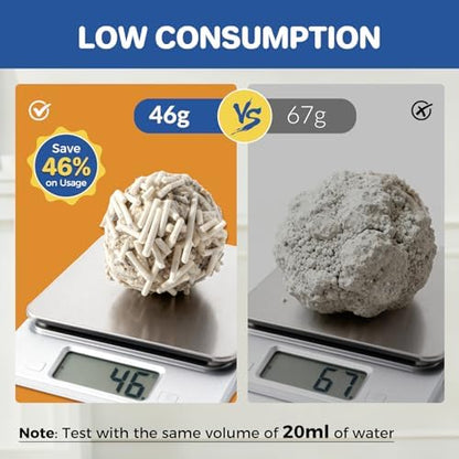 ABCPET Natural Cat Litter Clumping Cat Litter,36 Pounds