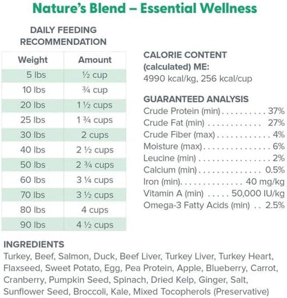 Dr. Marty Nature's Blend Freeze-Dried Raw Dog Food 48 oz (3 Bags x 16 oz)