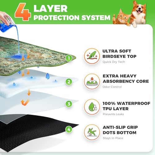 Hompet Cat Litter Mat 2 Pack, 36x60 Large Machine Washable Trapping Mats for Cats, Super Absorbent & Urine-Proof Cat Litter Box Mat for Floor, Waterproof & Non Slip Kitty Litter Rug