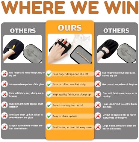 PETPAWLOVELY-1PCS Pet Hair Removal Glove,Electrostatic Pet Hair Remover Glove,Reusable Cat & Dog Hair Remover for Couch,Furniture,Clothing & Bedding,Carpet,Car Seat...Magic Brush Pet Hair