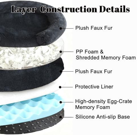 Calming Dog & Cat Beds with Orthopedic Egg-Crate Foam Raised Rim, Soft Fluffy Faux Fur Pet Bed for Small Medium Dogs, Anxiety Relief Spine Support, Machine Washable (Round, Dark Grey 20")