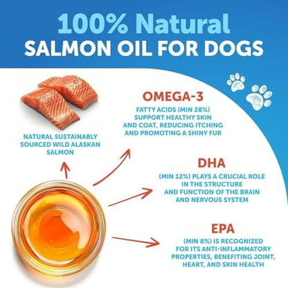 Wild Alaskan Salmon Oil for Dogs - 16 OZ - Fish Oil for Dogs - EPA & DHA