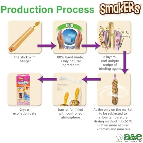 Vitapol Smakers 3-in-1 Treat Sticks for Parakeets, Egg Honey Fruit, 3 Pk