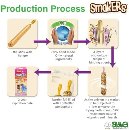Vitapol Smakers 3-in-1 Treat Sticks for Parakeets, Egg Honey Fruit, 3 Pk