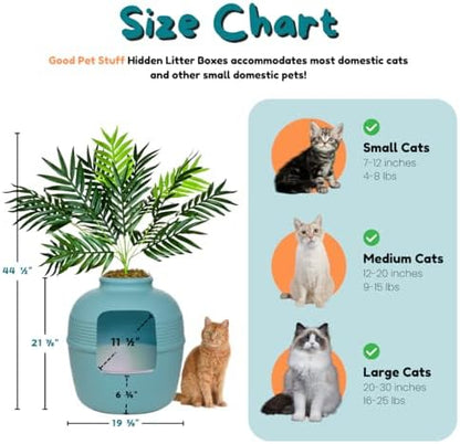 Good Pet Stuff Original Hidden Litter Box Planter, Decorative Cat Litter Enclosure with Carbon Filter, Artificial Palm Plant, Upgraded Design, Easy Clean Litter Tray, Essentials Kit, Caribbean Blue